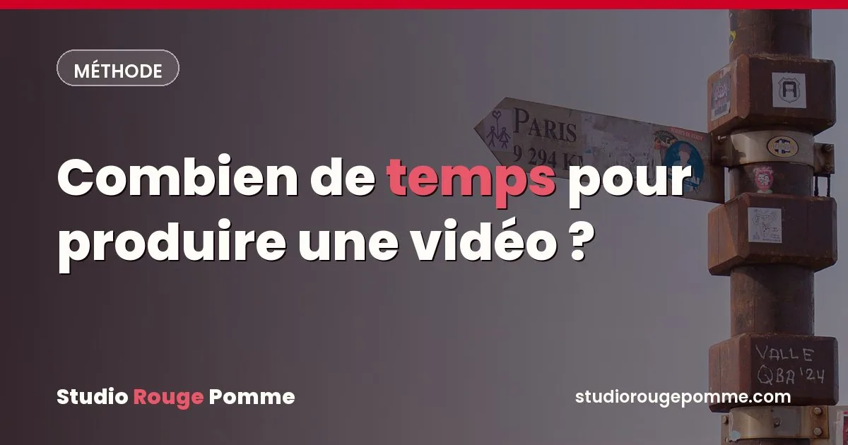 Couverture de l'article : Combien de temps prend vraiment un projet vidéo (phase par phase)