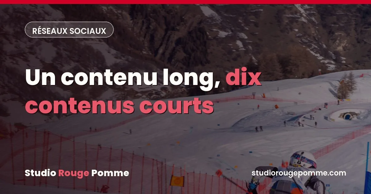 Couverture de l'article : Un contenu long, dix contenus courts : l'art du recyclage